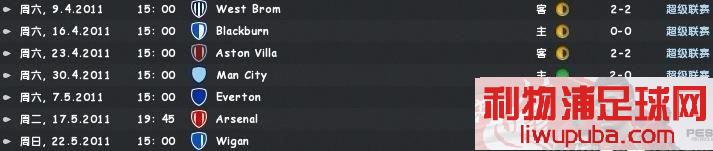 FM2011 ӢһNewcastleĿ·;