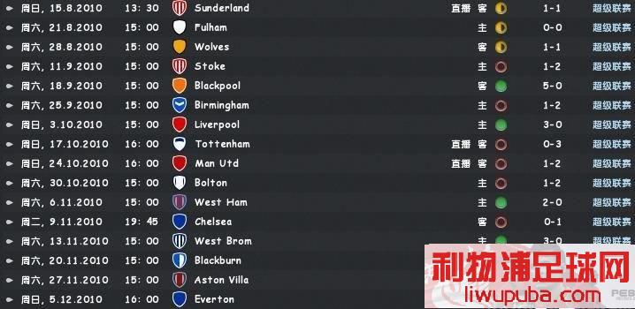 FM2011 ӢһNewcastleĿ·;