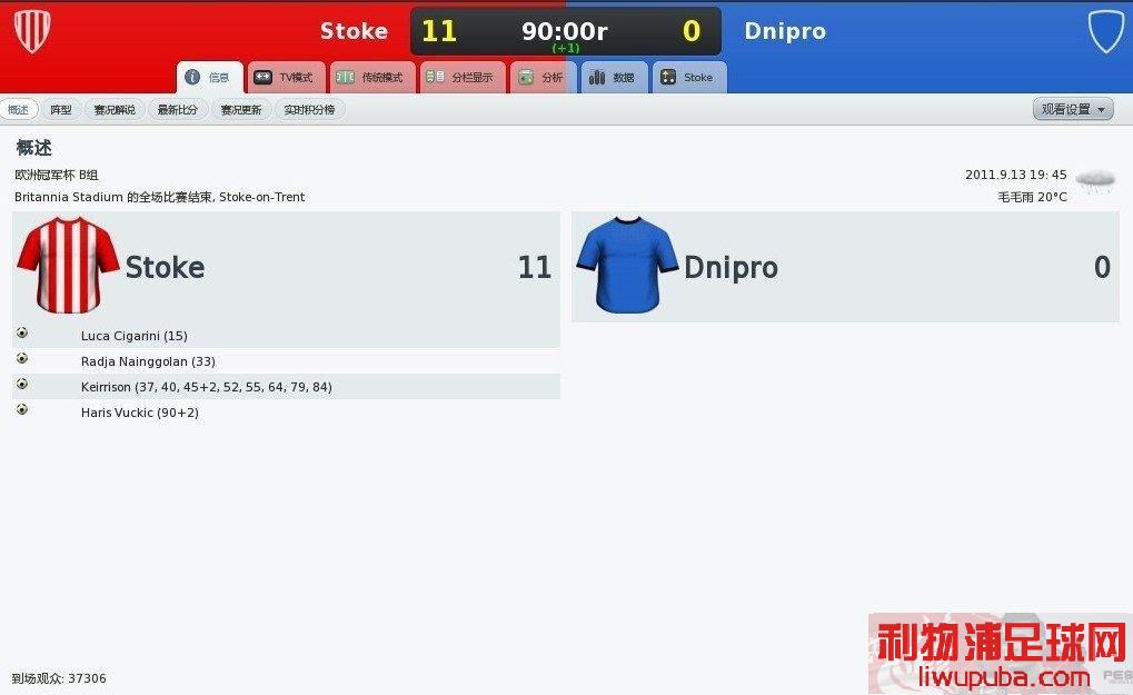 FM2011 ŷڼ¼11:0Keirrison8