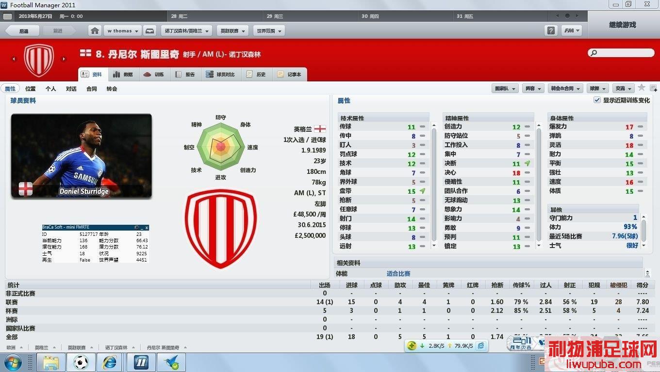 FM2011 һ׺Եˣ൱