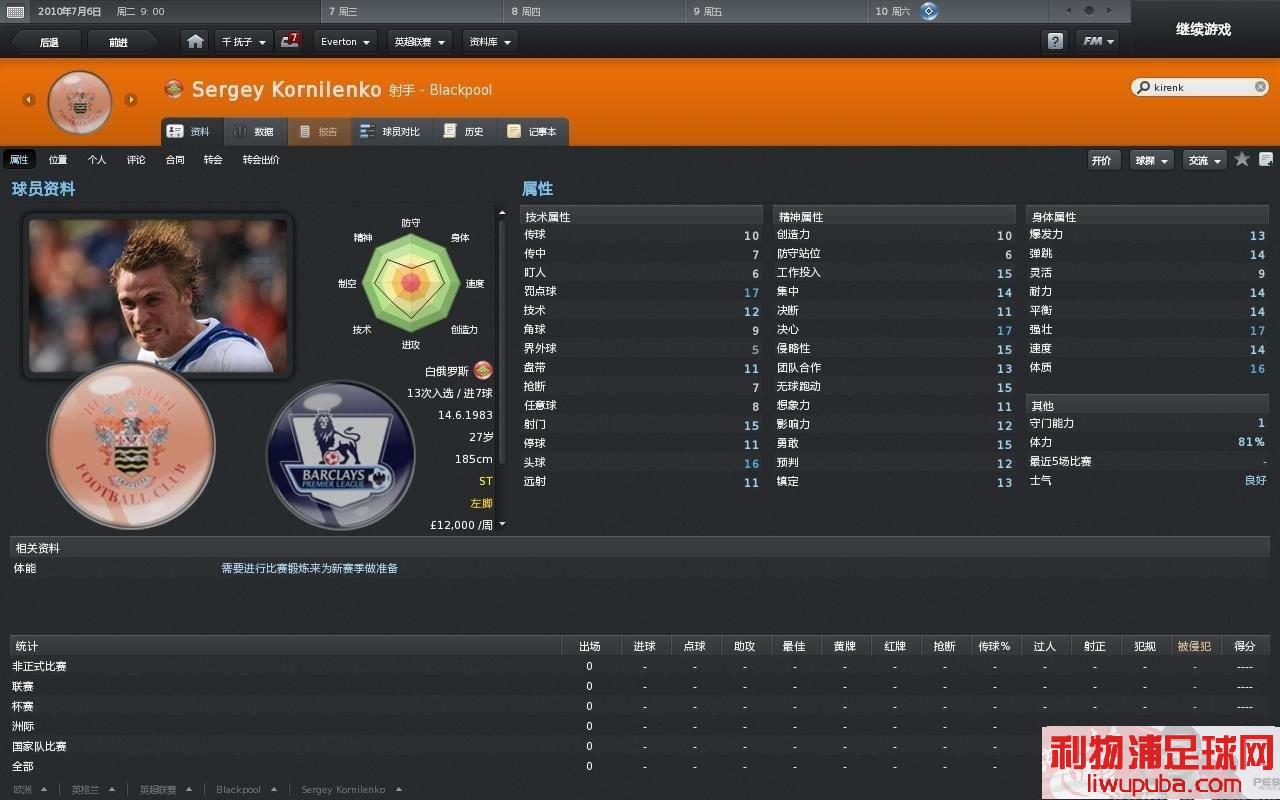 FM2011 Щɰİ׶˹