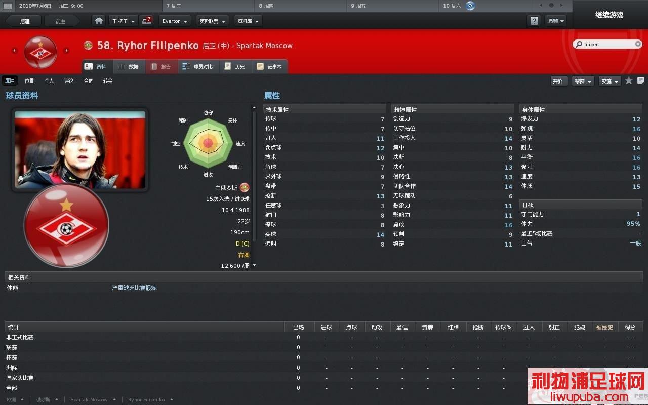 FM2011 Щɰİ׶˹