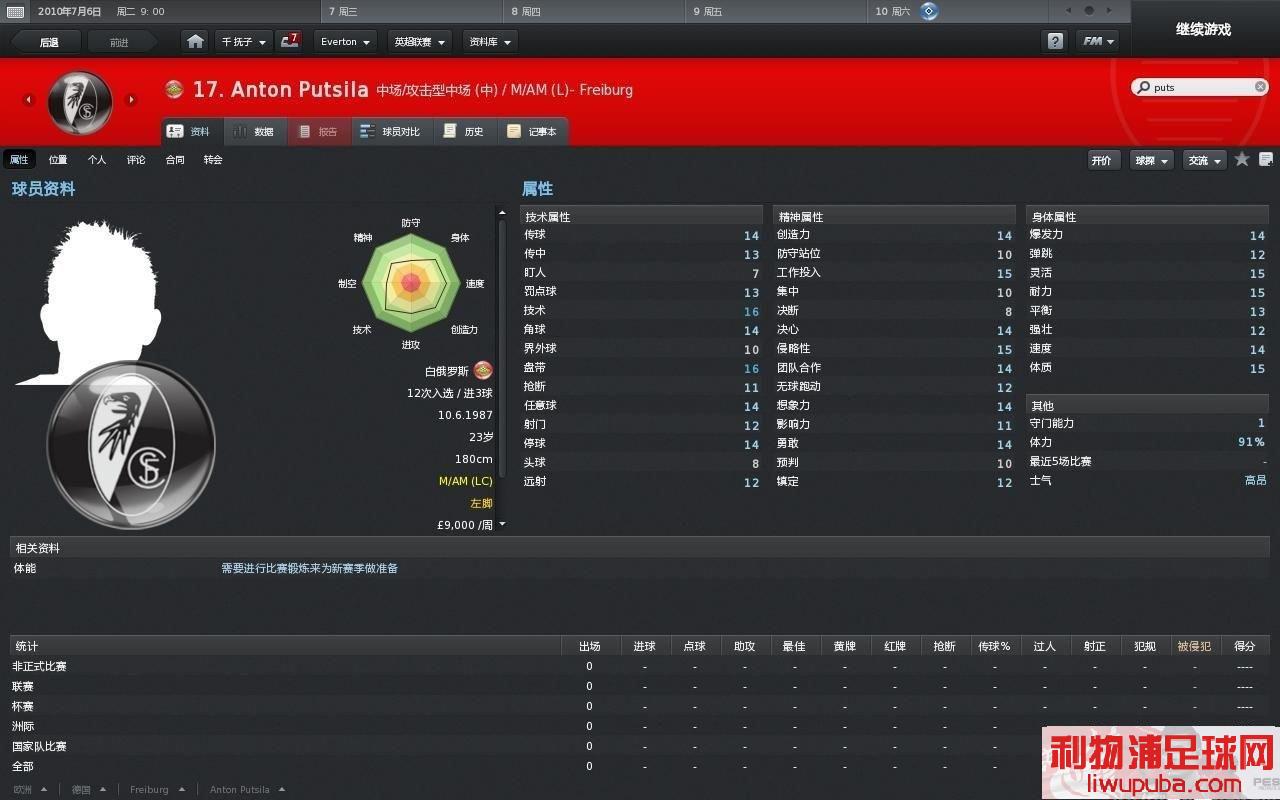 FM2011 Щɰİ׶˹