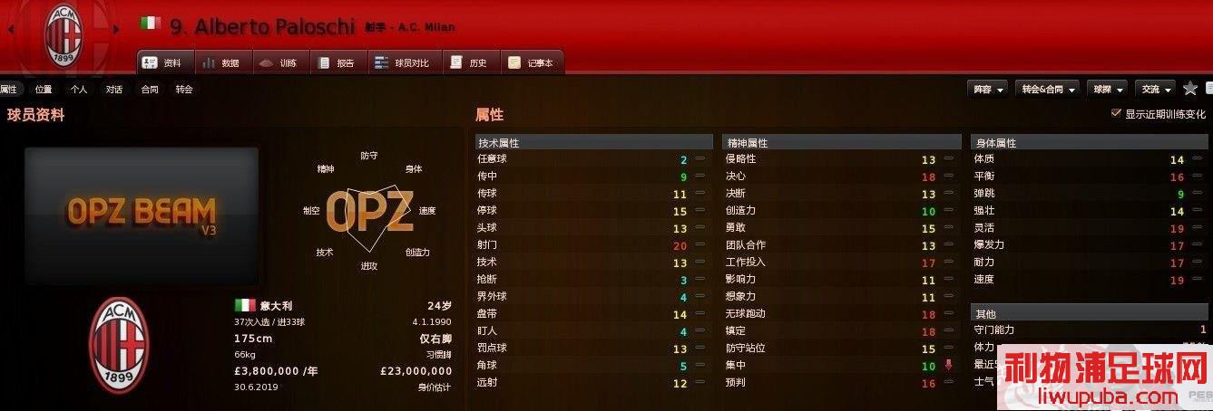 FM2011 ƼСţ
