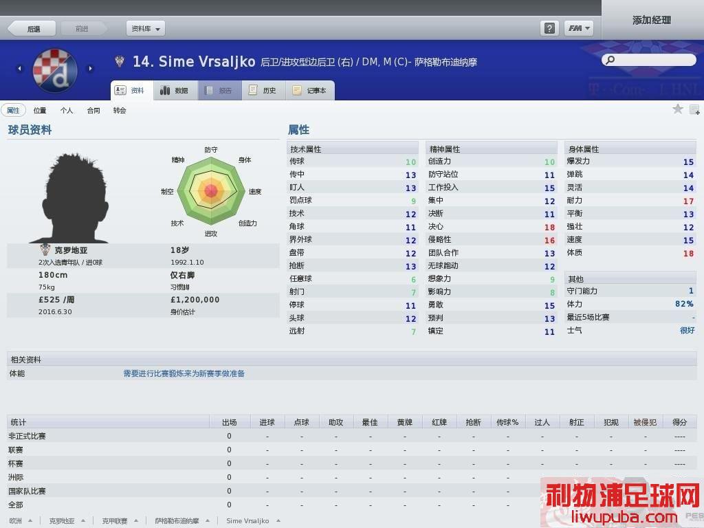 FM2011 Ƽһλ̫Һ