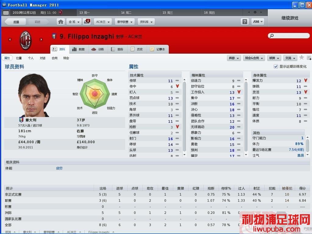 FM2011 [11.10]ACƼ