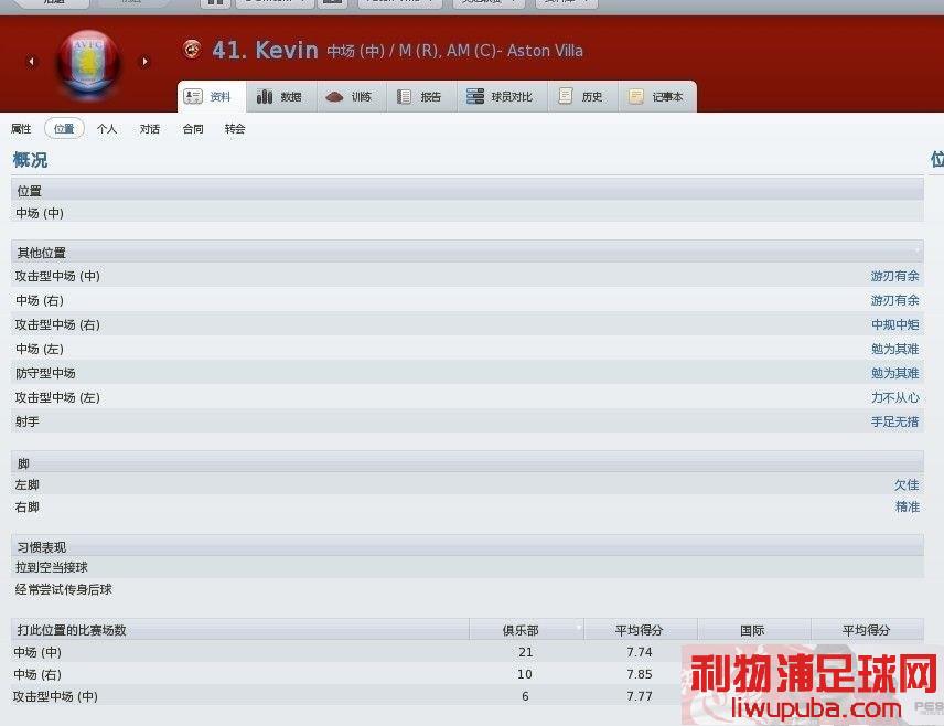 FM2011 ǿСţKEVIN