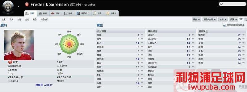 FM2011 ɭ11.2ΪˣҺ