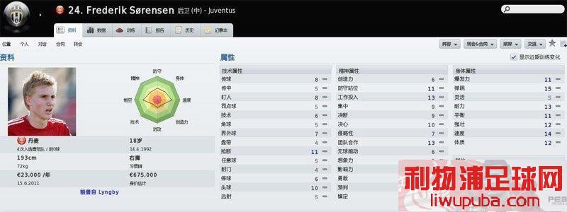 FM2011 ɭ11.2ΪˣҺ