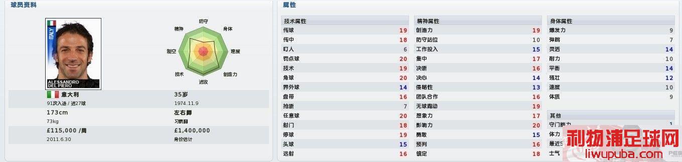FM2011 ʮĴʦͼࡿ