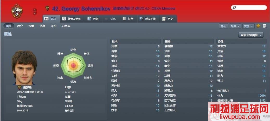 FM2012 λʹõ