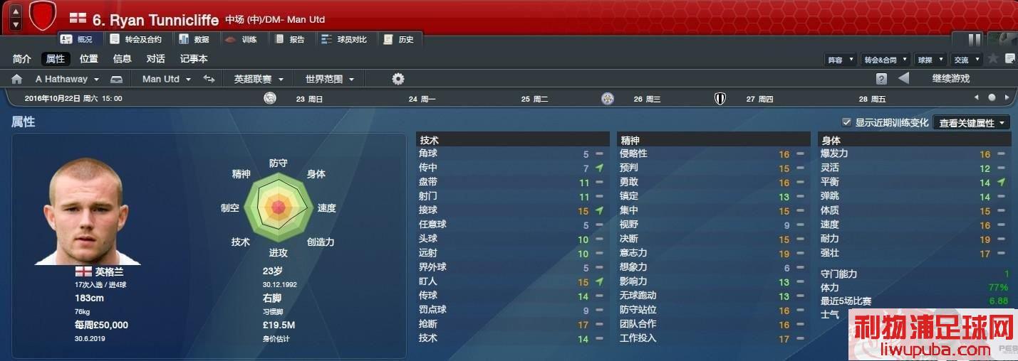 FM2012 ()ѵص˽