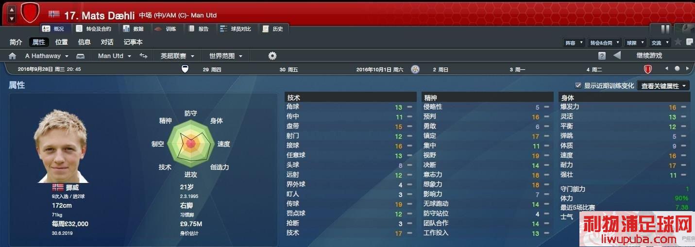 FM2012 ()ѵص˽
