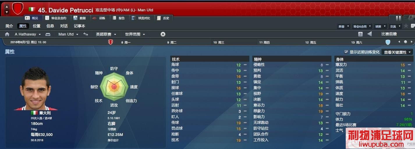 FM2012 ()ѵص˽