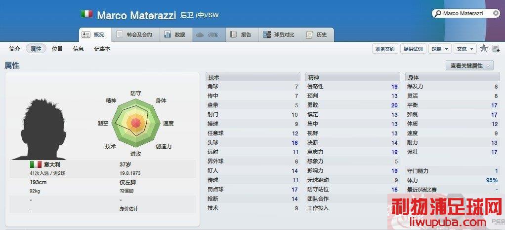 FM2012 ƼЩʹõԼ۱Ա