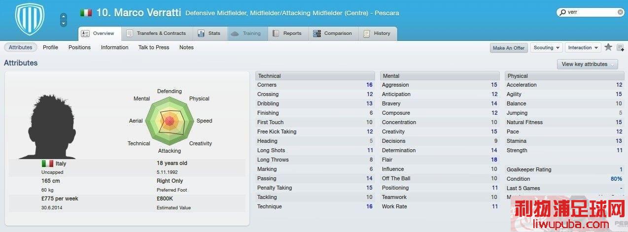 FM2012С