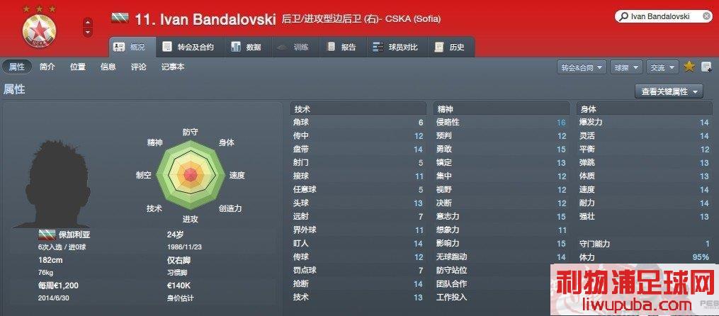 FM2012 Ƽ4λԼ۱ȵҺ