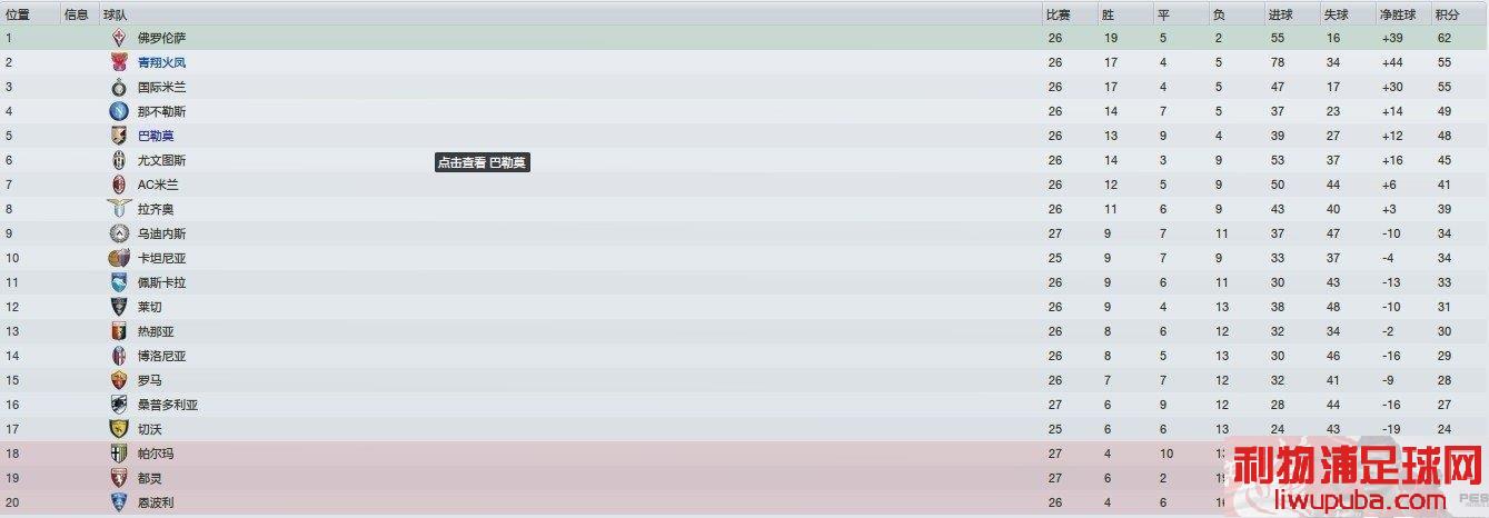 FM2012 Աϵ㣬Ի̬ȾԲɺӡ