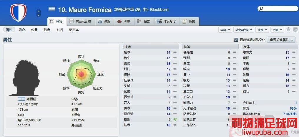 FM2012 һλгġ