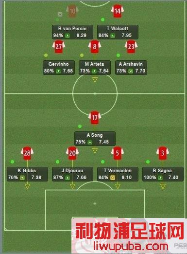 FM2012 ɭɣزסǾͶԹ4