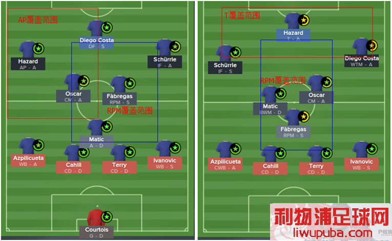 FM2015 - 11