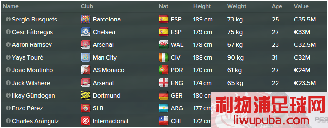 FM2015 - 11