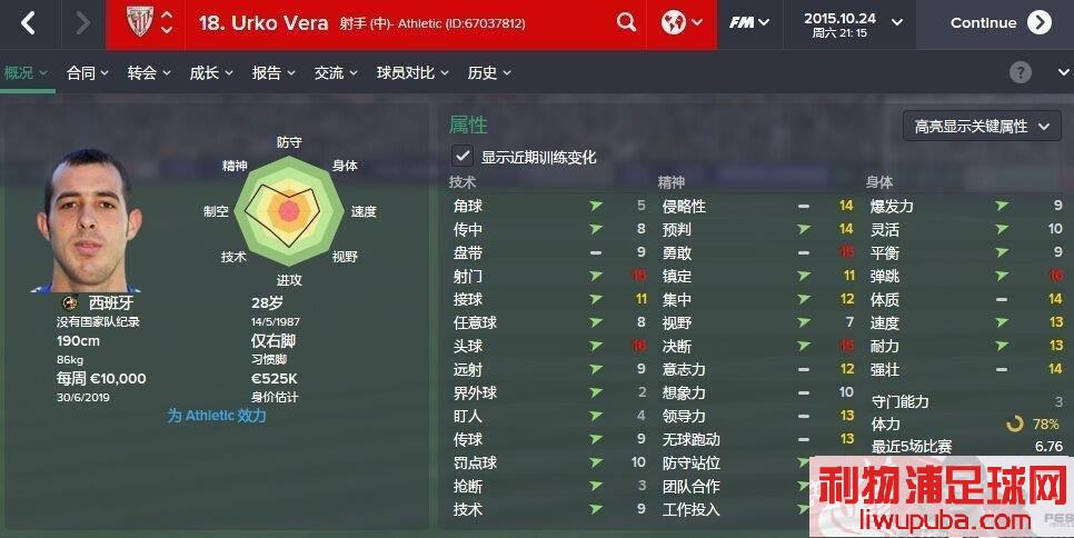 FM2015 ڴ϶;һЩԱƼ