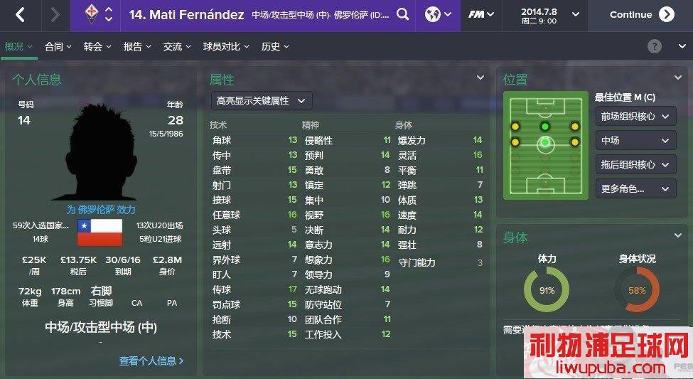 FM2015 СϰٺϵĹгMati Fernandez