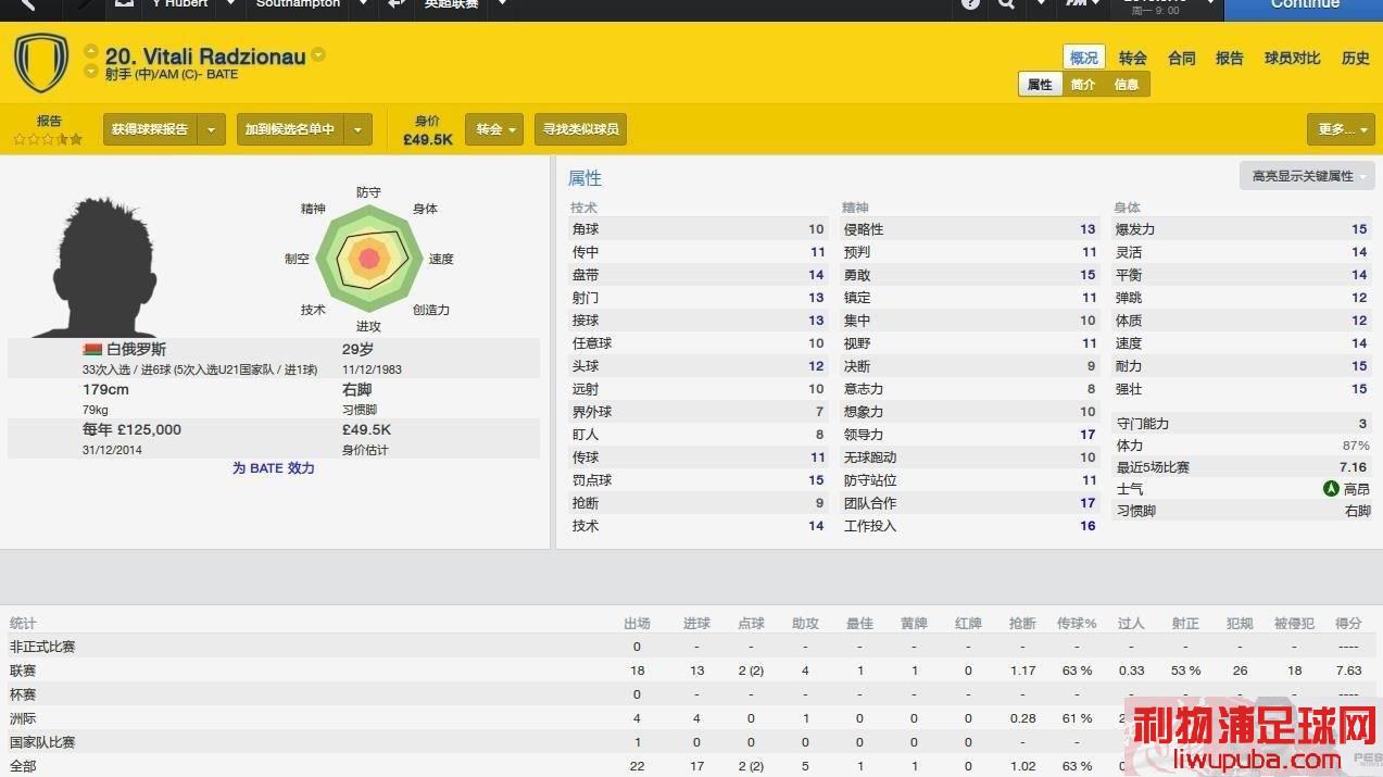 FM2014 ƼϹİײ˼Ա