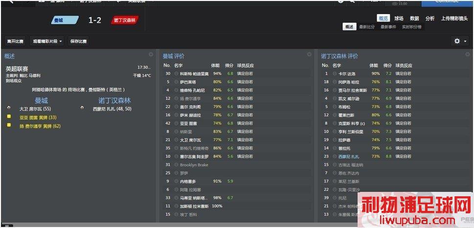 FM2014 ڶ