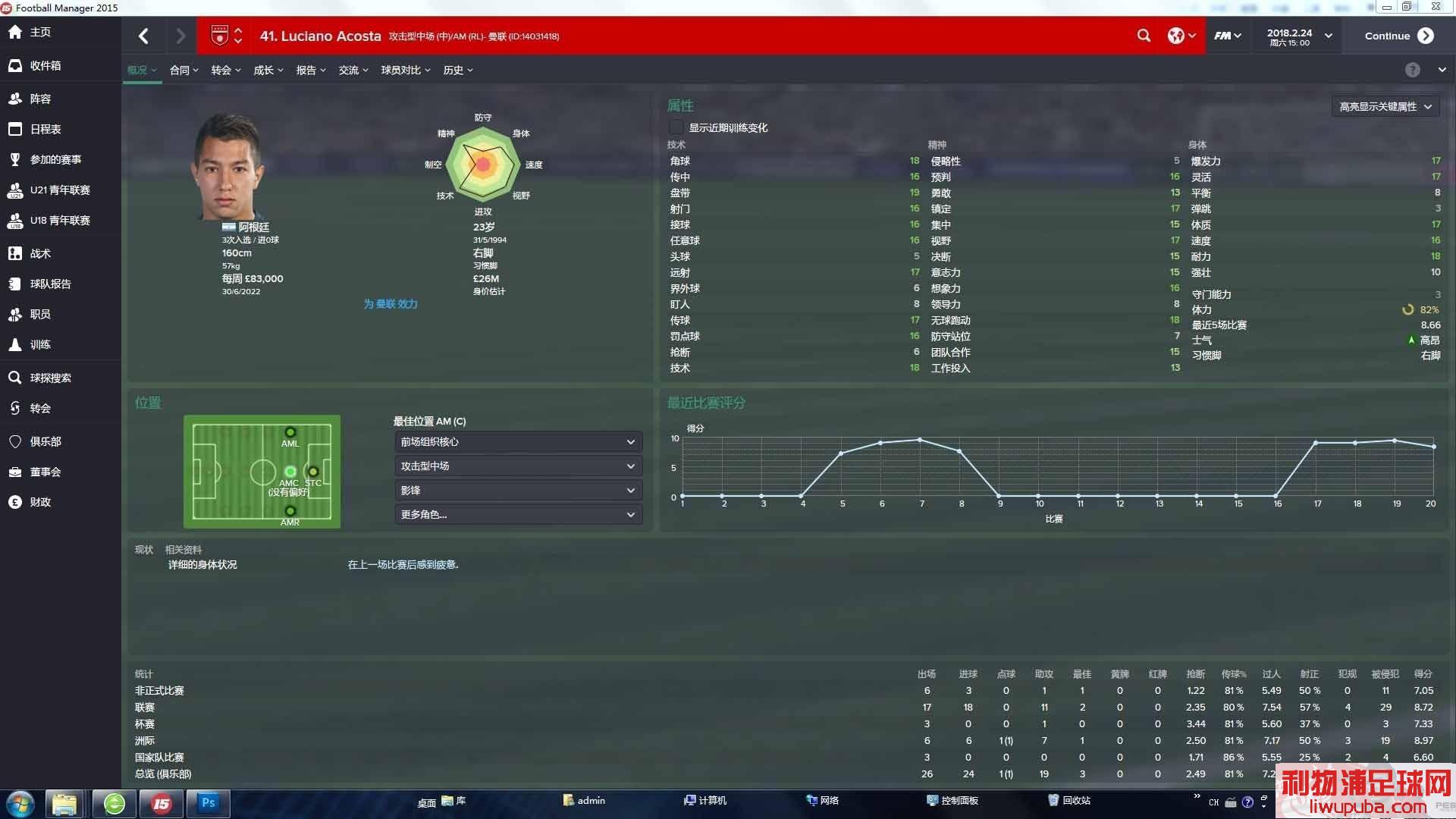 FM2015 ·С÷÷ʽ