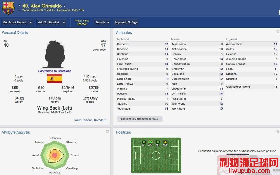 FM2014