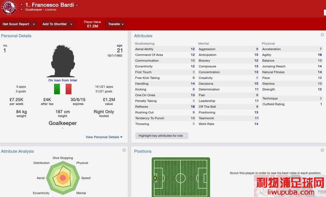 FM2014