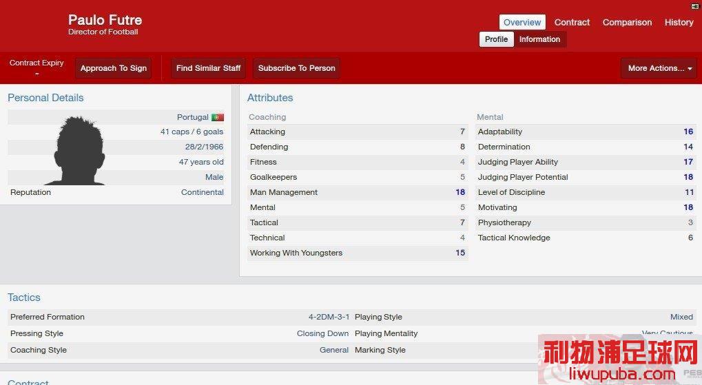 FM2014