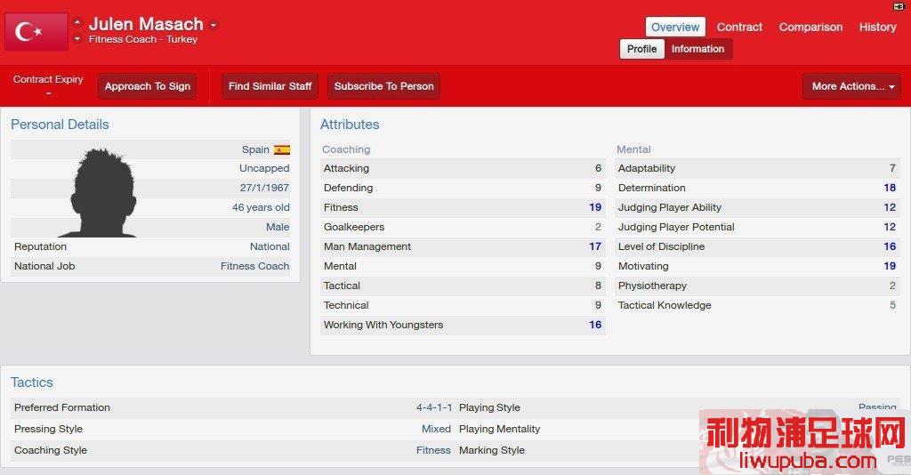 FM2014