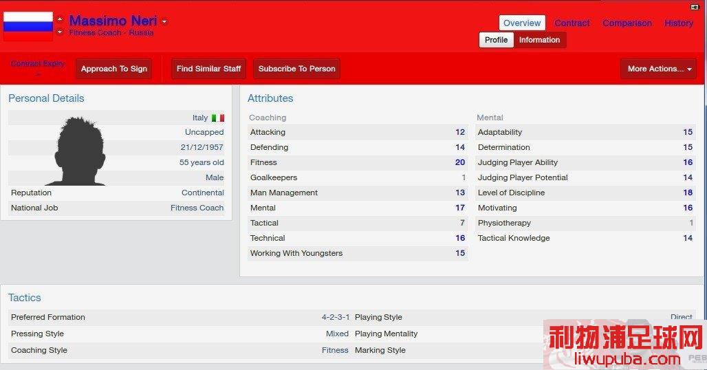 FM2014