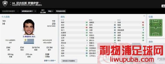 FM2014