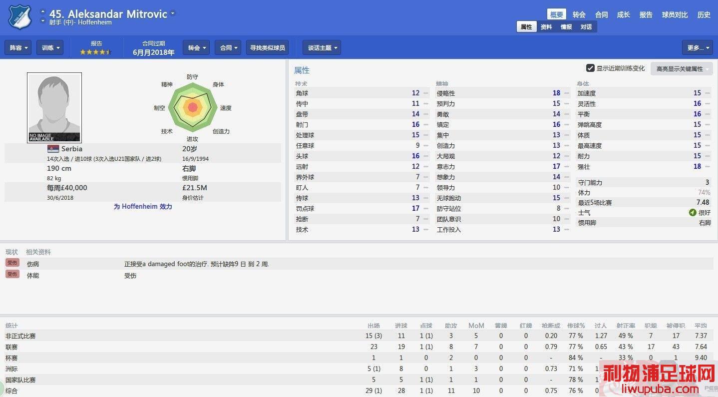 FM2014 ƼЩϲ򣬌˿žɳʹã