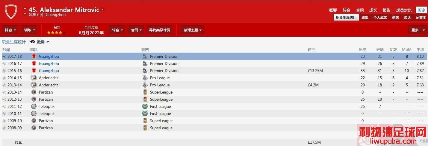 FM2014 ƼЩϲ򣬌˿žɳʹã