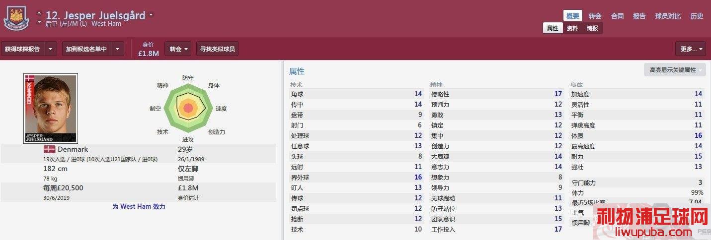 FM2014 ƼЩϲ򣬌˿žɳʹã