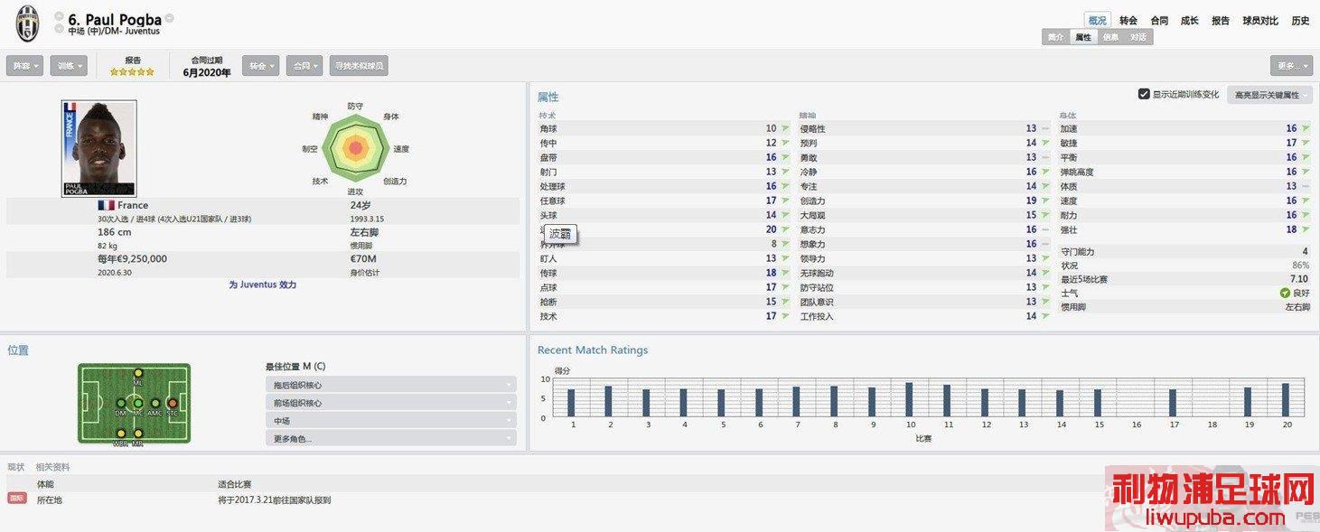 FM2014 ԡpogbaİͼ[