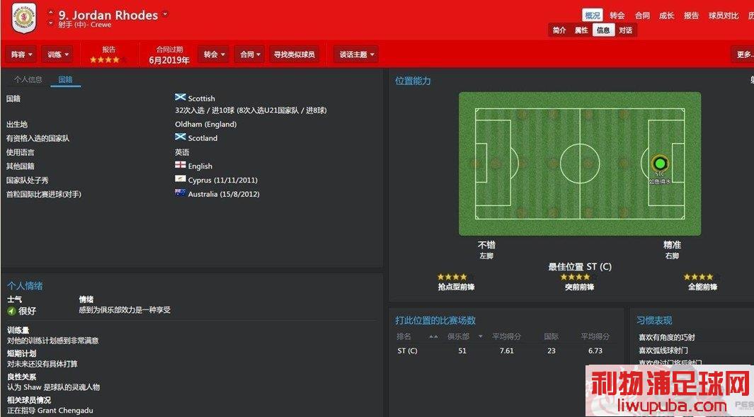 FM2014