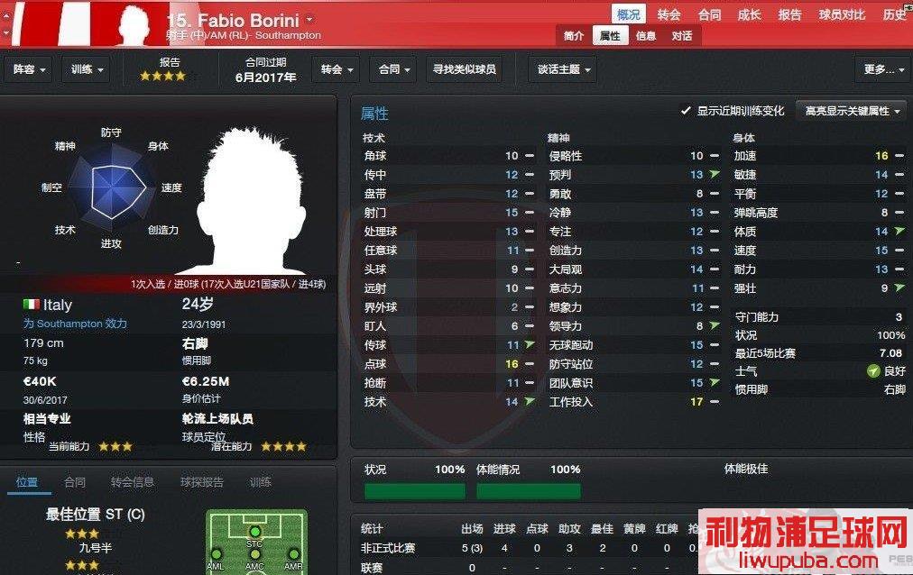 FM2014 2ŷԪӢ