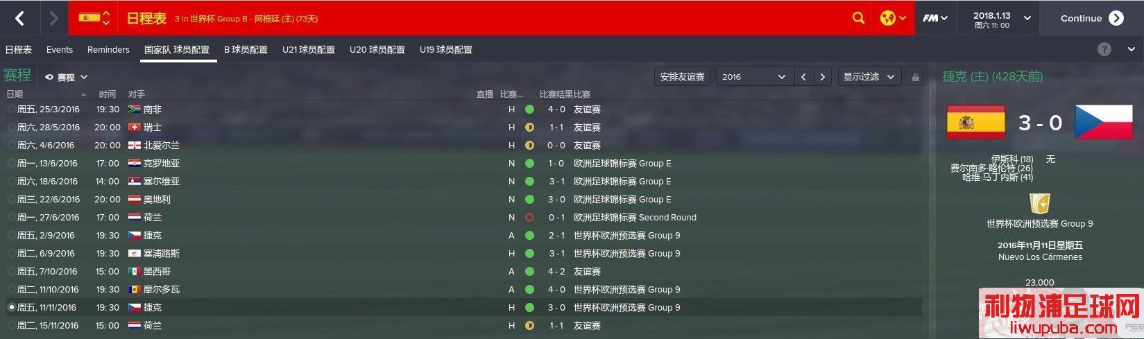 FM2015 - 11