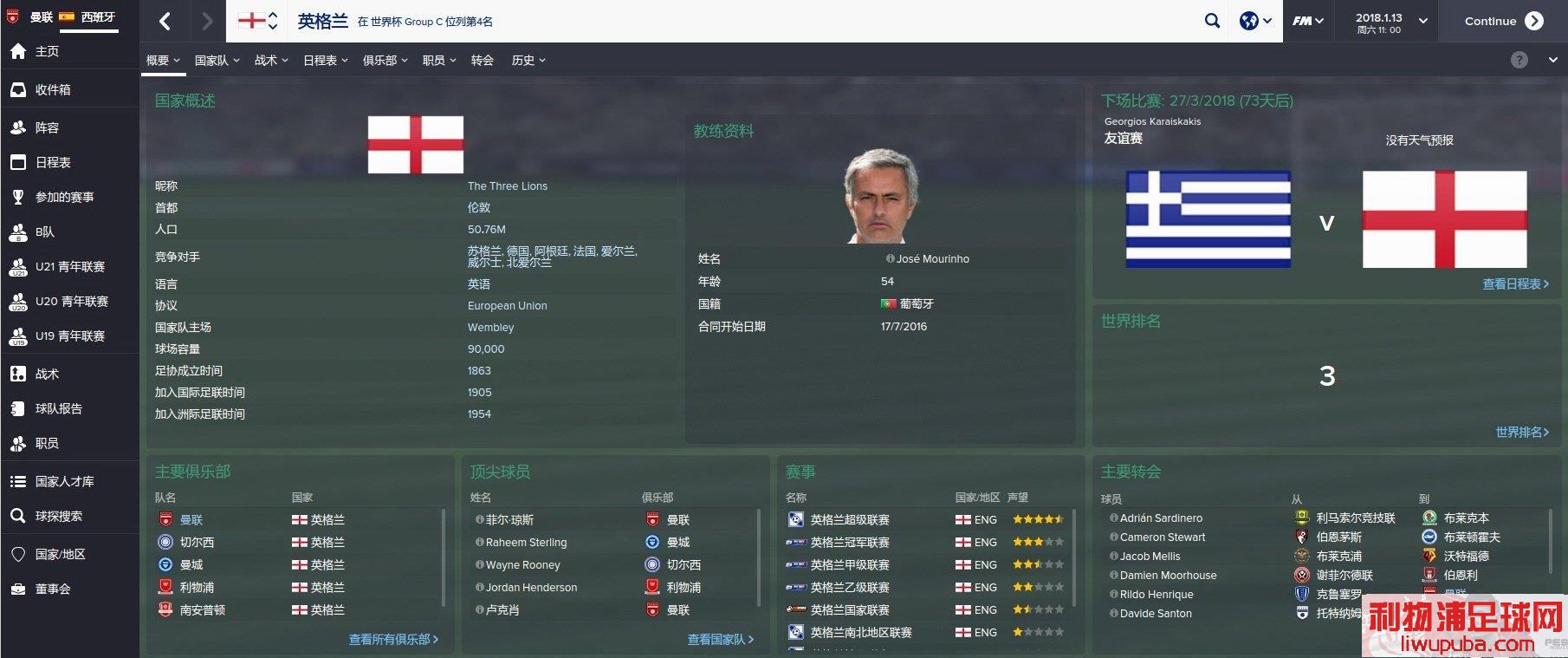 FM2015 - 11