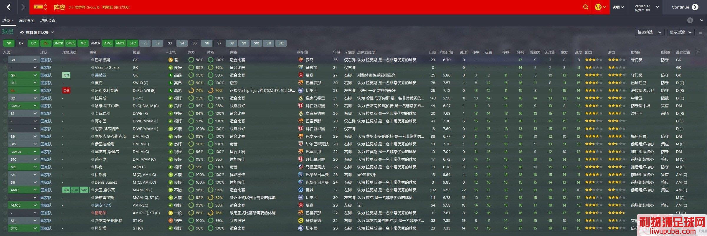 FM2015 - 11