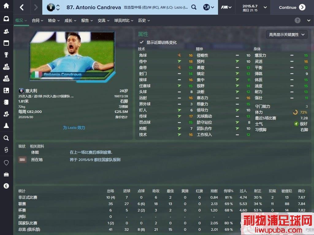 FM2015 ԽѥʼԽѥлĻҴȵĴ棡