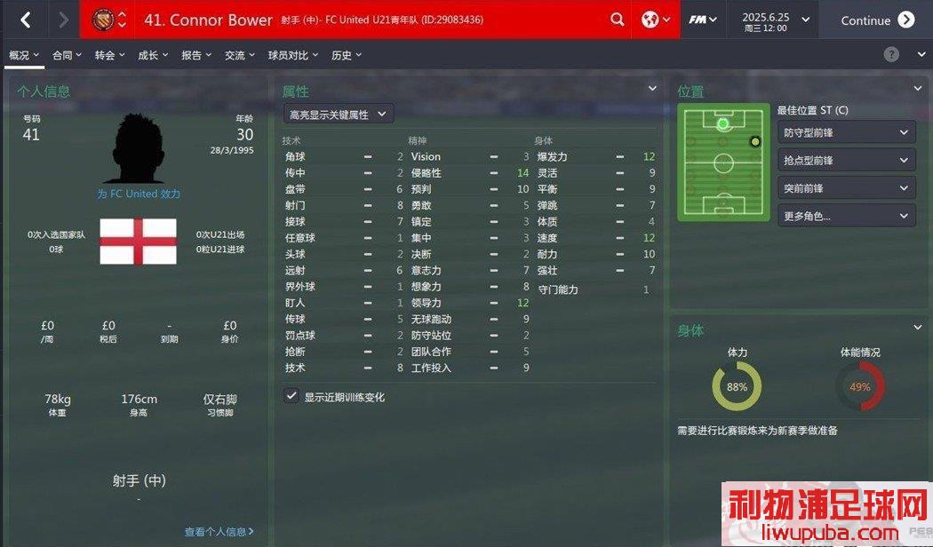 FM2015 Ĵ棺Ч12һûϣۺż