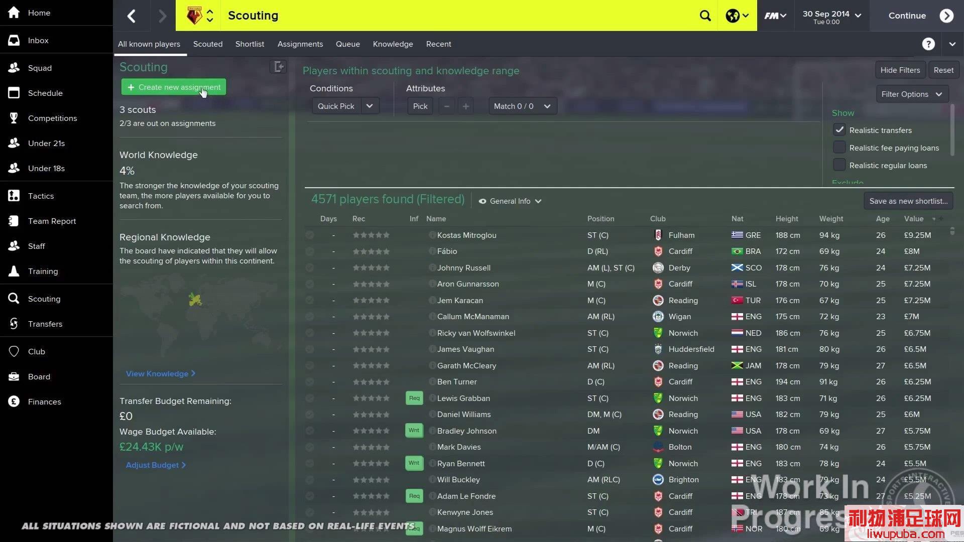 FM2015 - 11