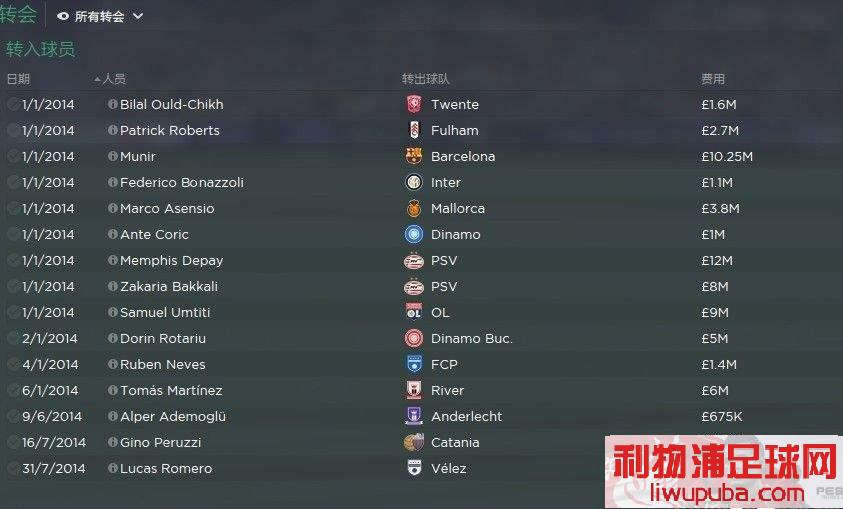 FM2015 ʱʹðʱ䣬кöɿСţ